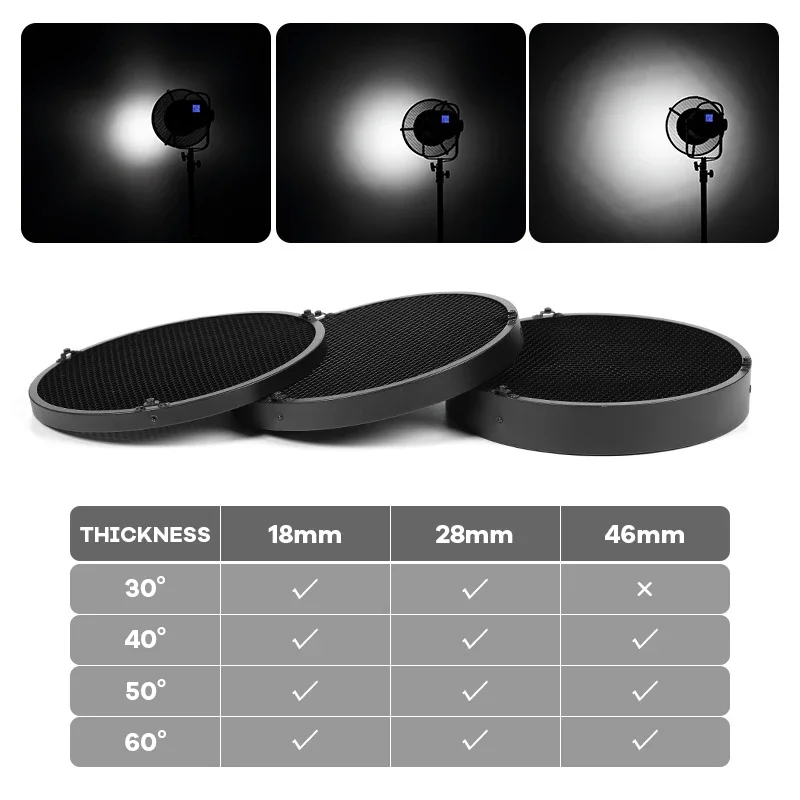 Grille en accent d'abeille rés - Honeycomb Grid Filter avis et prix