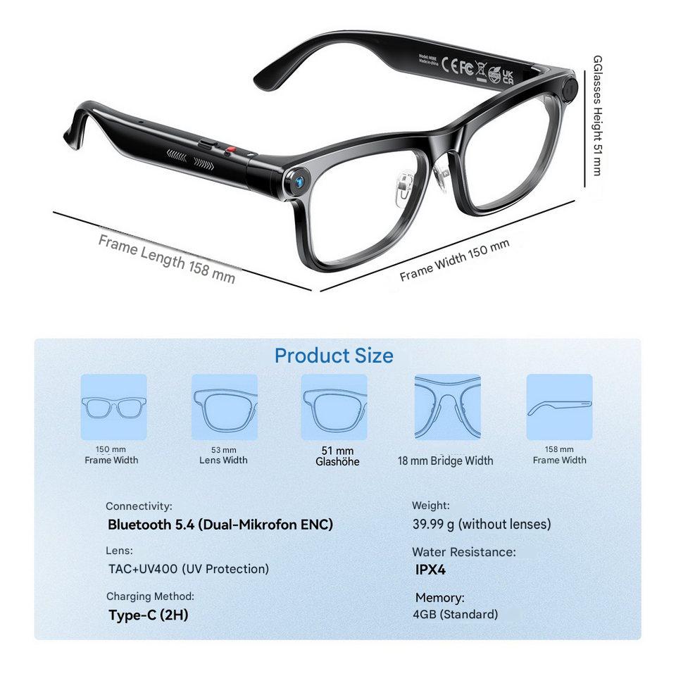 Lunettes Intelligentes IA avec - Photography Lighting Equipment avis et prix