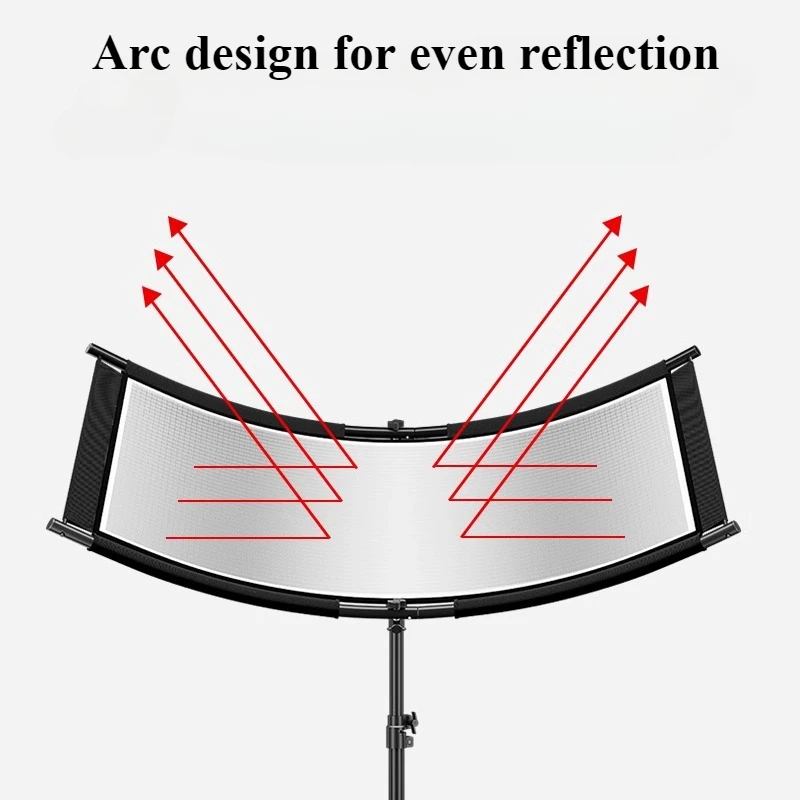 Réflecteur de Type U en tissu  - Photography Lighting Types avis et prix