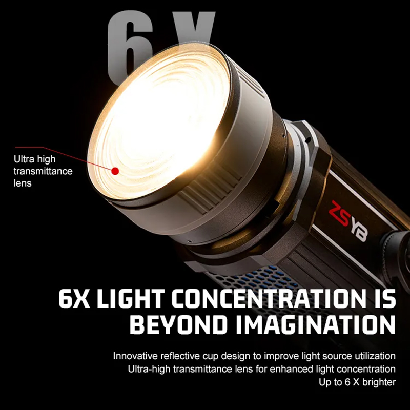 Adaptateur de lentille Fresnel - Photography Lighting Reflector avis et prix
