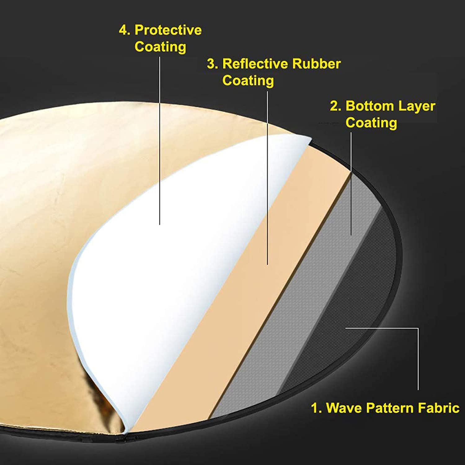 Diffuseur de lumière portable  - Photography Lighting Handheld avis et prix